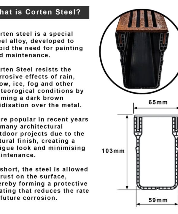 Corten Info